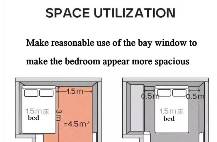 A fully assembled bay window bed combination, showcasing the headboard, storage box base, and attached cabinet, demonstrating maximum space utilization.