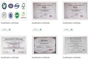 Our Professional Team Ensuring Quality Furniture for a Global Market