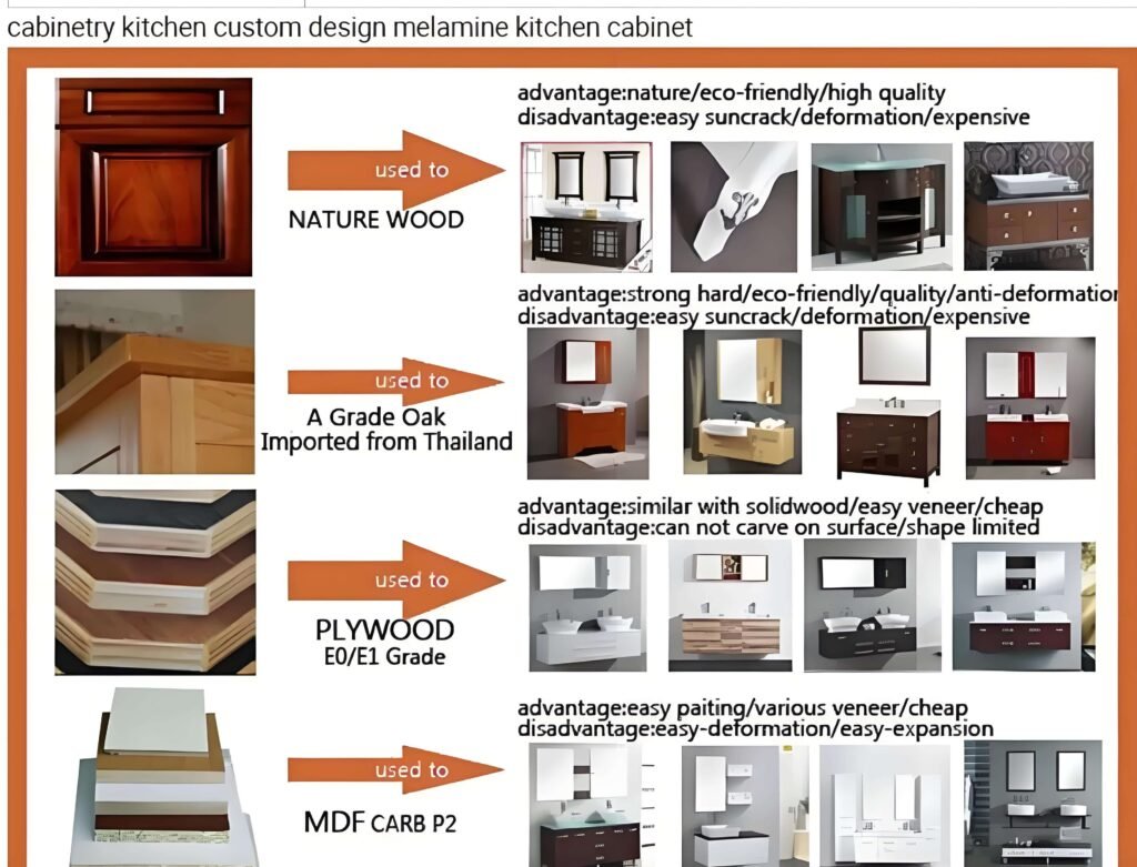 Advanced CNC machining for custom panel furniture manufacturing