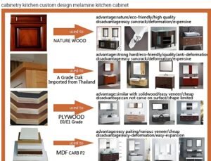 Advanced CNC machining for custom panel furniture manufacturing