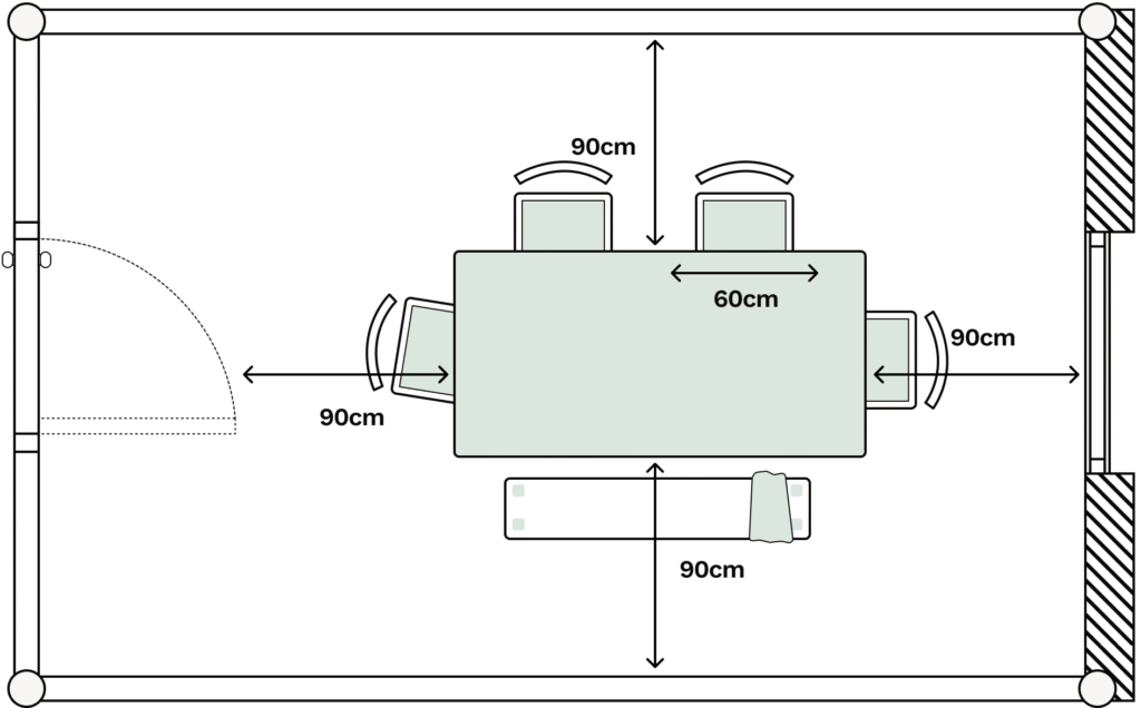 measurement diagram showing dining table size and clearance distance behind chairs