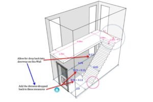 narrow hallway measurement guide for entryway furniture placement and door swing clearance
