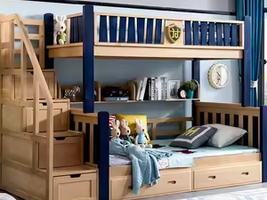 kids bedroom furniture sets sourcing checklist for North America importers