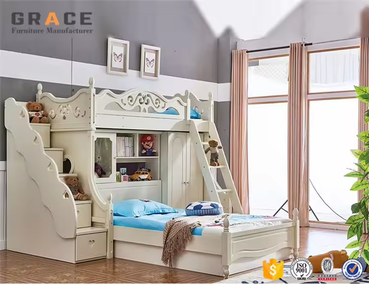 RFQ template fields for kids bedroom furniture sets size material thickness finish hardware packaging CBM