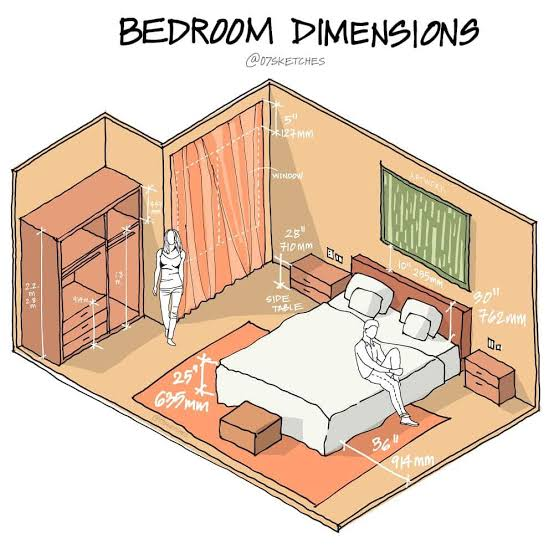 key dimensions for hotel bedroom furniture bed width nightstand height wardrobe depth desk clearance