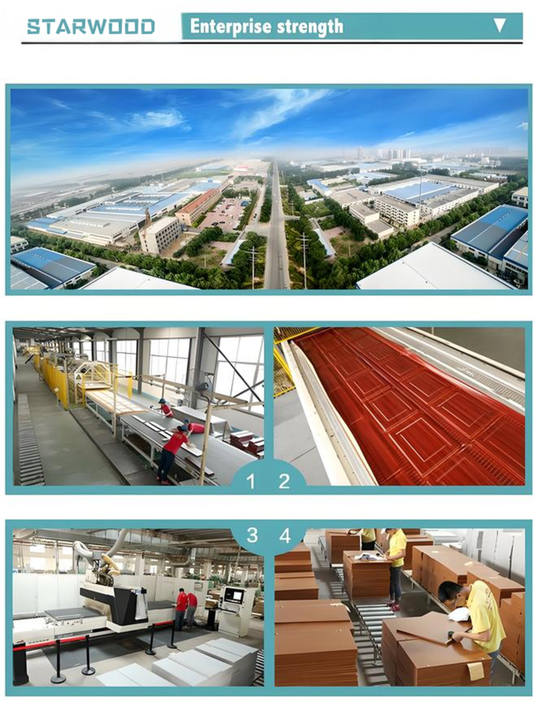 RTA Furniture Supplier factory strength: production lines, workshop operations, and flat pack furniture packaging