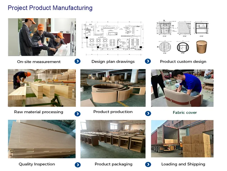 modular kitchen cabinet production process