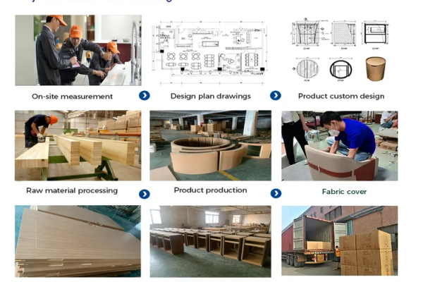 OEM ODM bathroom furniture OEM ODM bathroom vanity cabinet customization process